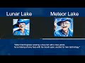 Intel's new Lunar Lake Xe2 GPU Explained