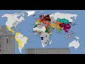 The History of the World: Every Year