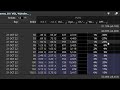 3 FREE Options Scripts for ThinkorSwim | Quickly See Unusual Option Activity and Biggest Movers
