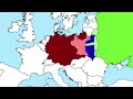 German and Soviet invasion (test)