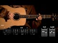 182. 10000hours - Dan + Shay, Justin Bibeber 【★★☆☆☆】 | Guitar tutorial | (TAB+Chords)