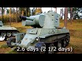Top 10 Weird WW2 Tanks - Part 1