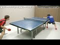 How to Make the Heavy Backspin Serve with Short Pips[Table Tennis]