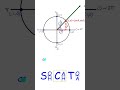 🤯 This ONE CIRCLE will make you finally understand trigonometry #shorts