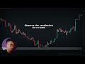 I make a living trading Price Action ONLY, here’s how.