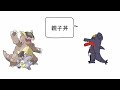 好きな惣菜発表ドラゴンポケモン２/重音テト