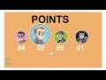 The Most Chaotic Pokemon Quiz Ever!!