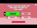 General Knowledge Quiz: Famous Historical Events