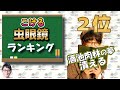 【東海オンエア】　コケるメンバーランキング