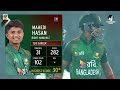 Bangladesh vs Sri Lanka Highlights || 1st T20i || Sri Lanka tour of Bangladesh 2024