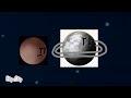 Explanations Of Space | The Drawf  Revolution | Part 2