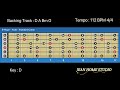 Guitar Backing Track in D : D-A-Bm-G 112 BPM 4/4