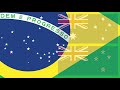 Brazil: History, Geography, Economy & Culture