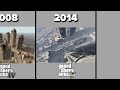 What If You Fall From The Highest Point In GTA Games | Comparison