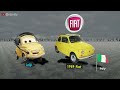 Cars Characters in Real Life