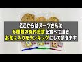 スーツ交通さんの経済効果がすごかった【銚子電鉄】車庫点検・限定乗車券発売・ぬれ煎餅食リポに挑戦