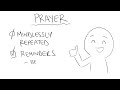 How to Pray (2/5): Steps to pray CORRECTLY