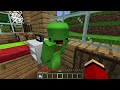 JJ and Mikey HIDE From Scary PEPPA PIG Family EXE in Minecraft Challenge Maizen Security House