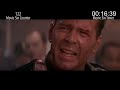 Everything Wrong With Die Hard 2 In 19 Minutes Or Less