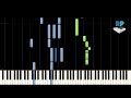 Mamacita - Black Eyed Peas - Synthesia Piano Tutorial