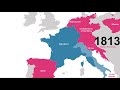 The Territorial Evolution of France