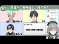 大抵のVtuberは成功しない衝撃の理由がえぐかった【Vtuber/河崎翆】