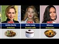 Favorite Food of Hollywood Actresses