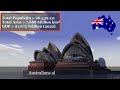 Beyond the Beach: National Anthems of Oceania. Discover the Melodies of Australia : National Anthems