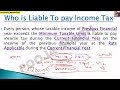 Income Tax 2022-23 | Introduction | BBA | B.Com | M.Com | MBA  Competitive Exam