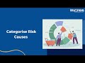 Risk Management Tutorial | Project Management  | Invensis Learning