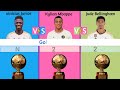 Comparison: Vinicius Junior VS kylian Mbappe VS Jude Bellingham،