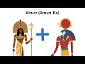 Every Egyptian God Explained in 7 Minutes