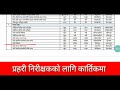 नेपाल प्रहरीको नयाँ भर्ना सम्बन्धी सूचना : 2078/04/01 #NepalPoliceVacancy2078