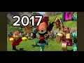 Evolution of roblox 1965 - Now