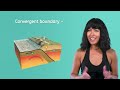 Continental Drift and Plate Tectonics - Earth Science for Kids!