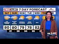 First Alert Friday evening FOX 12 weather forecast (6/28)