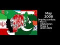 The History of Afghanistan Every Month Map With Flags (Soviet Invasion 1979-Fall of Kabul 2021)