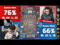 Mohamed Light  vs Pandora Grand final  Clash Royale CRL 2023