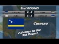 2018 FIFA World Cup Qualification CONCACAF - Second Round