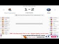 Real Sociedad vs PSG 1-2 Live Stream Champions League UCL Football Match Score Highlights Direct