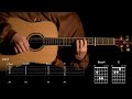 64.Lemon - Kenshi Yonezu 【★★☆☆☆】 | Guitar tutorial | (TAB+Chords)