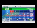 Japanese Forecast Channel on Dolphin Emulator
