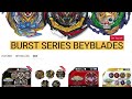 Is It Worth It To Buy Greatest Raphael? Beyblade Burst DB Review