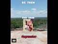 Sx tech - Far away (Compilation)