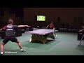 the BEST table tennis video you will ever see… (PART 2)