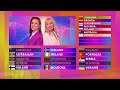 EUROVISION SONG CONTEST 2024: SEMIFINAL 1 - MY QUALIFIERS