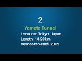 Top 10 longest road tunnels in the world