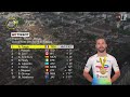 Tadej Pogacar goes BEAST MODE on Crazy Gravel Stage | Tour de France 2024 Stage 9
