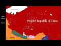 The History of 20th Century Tibet: Every Day [MAJOR ERRORS]