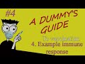 A Dummy's Guide to Vaccination: 4 - Example Immune Response